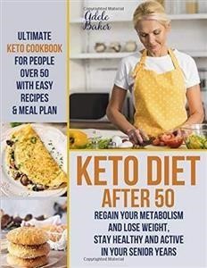 Clean Keto Meal Plan Free